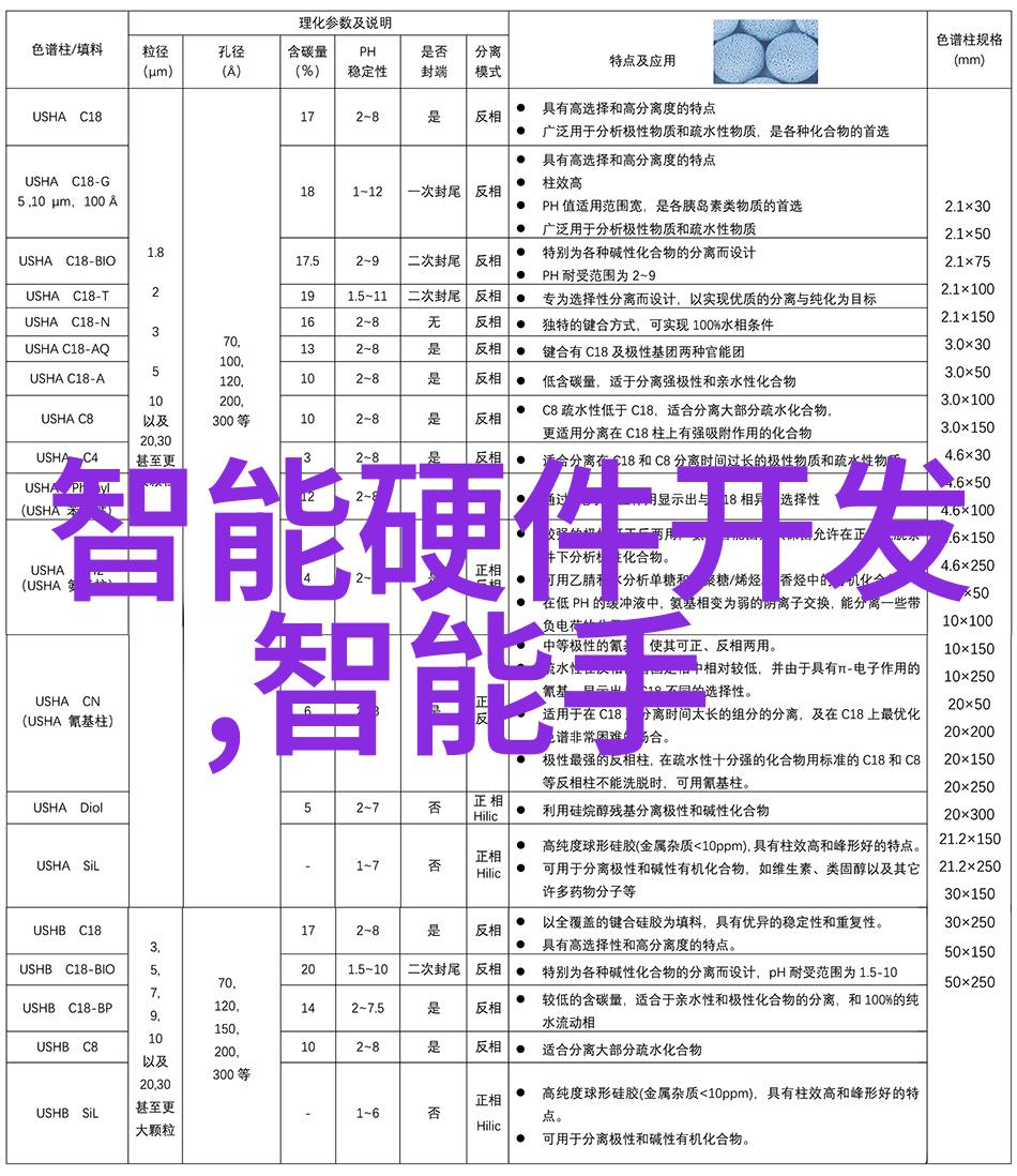 工作简报的艺术如何编织出一篇生动有力的报告