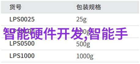 最新娱乐资讯我都知道了星爷新片曝光老司机再次驾驭奇幻之旅