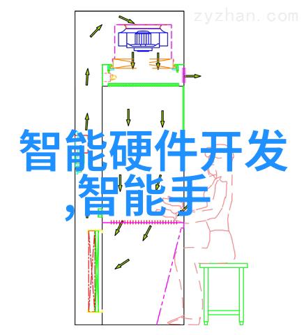 北森人才测评系统高分秘诀智慧与能力的双刃剑