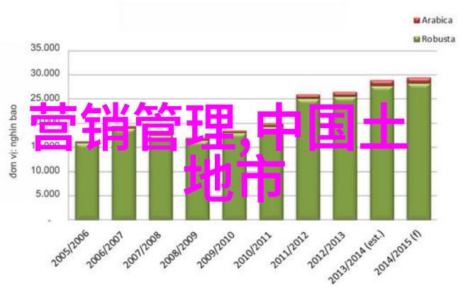 芯片哪个国家最厉害我国芯片行业的崛起与挑战