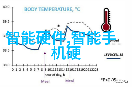 芯片生产的神秘工艺从晶圆到电子设备的奇妙旅程