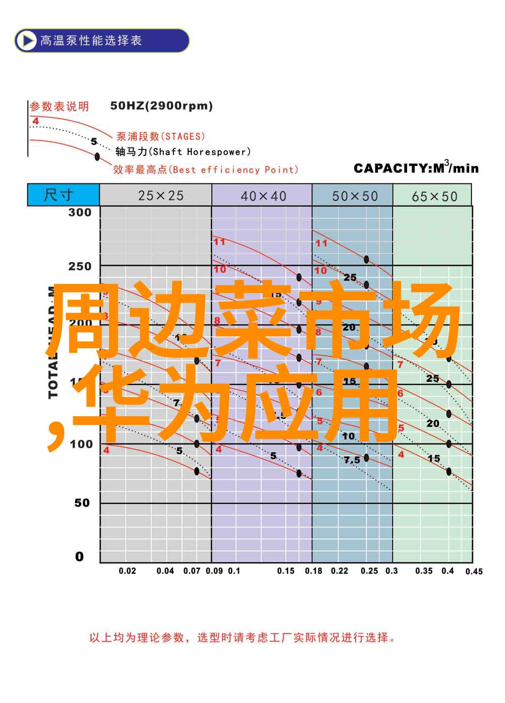 微小奇迹探索半导体技术的集成电路芯片世界