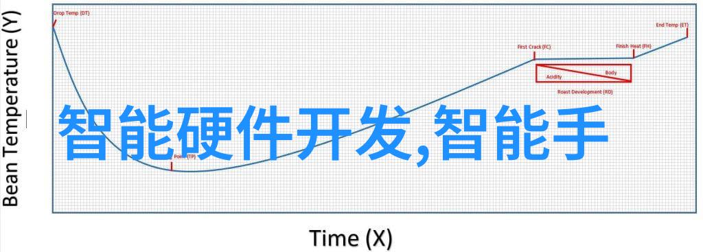 新一代制造者在这里成长扬州工业职业技术学院简介