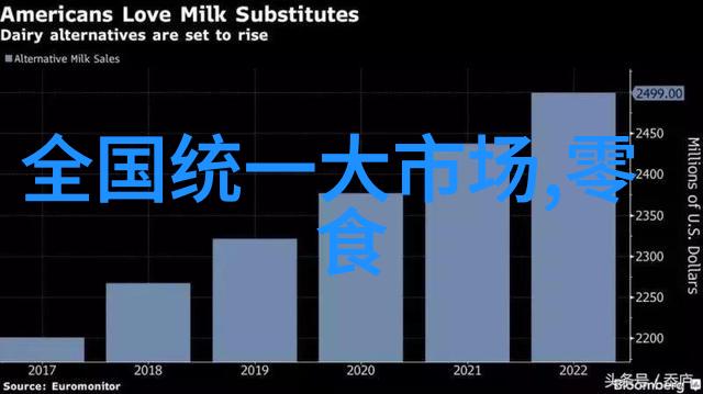 保温板有什么种类各自有哪些特点