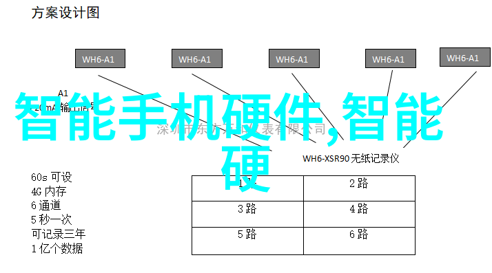 2019亚洲无线码免费无线通信技术的革新与普及