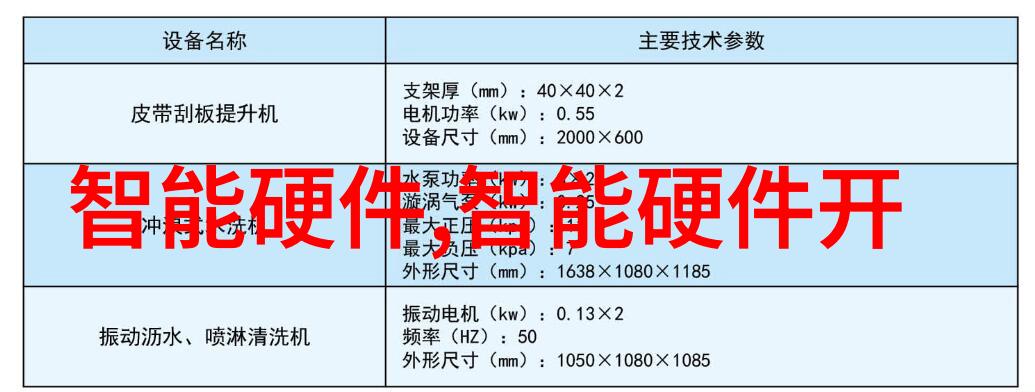 财经分析-陈译辉财经精解揭秘市场动态与投资策略