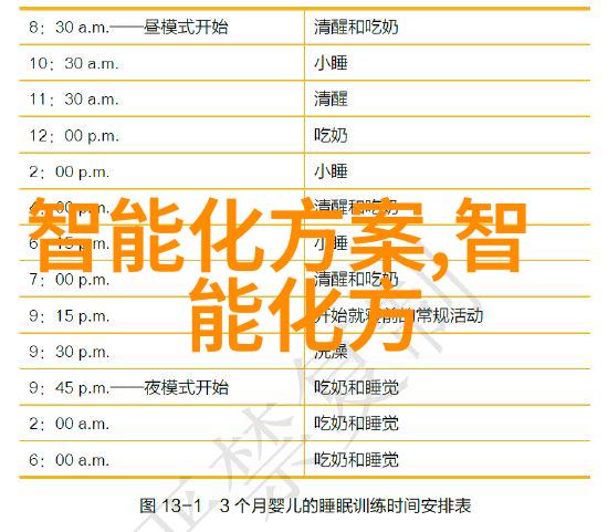 科技新趋势我是如何遇见麒麟9000芯片的