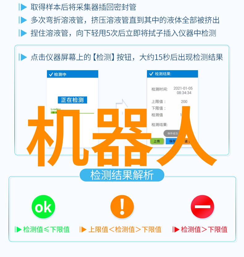 智慧城市建设中智能交通管理系统的未来趋势是什么