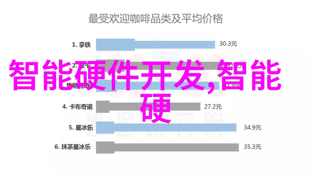 重庆工贸职业技术学院我在重庆工贸的日子从学员到专业人士