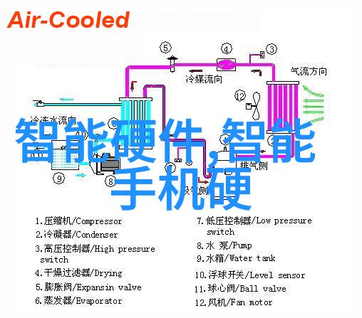 科技成果转化与社会服务河南职教院的应用研究项目介绍