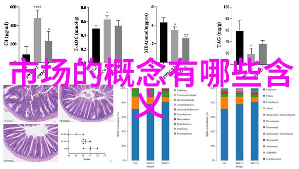 抗细菌杀菌功能空調设备评测