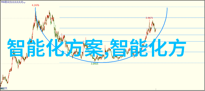 殿上欢俺们来一场1V3的好戏吧