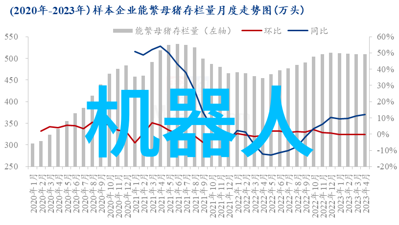 智能交通-智慧引擎智能交通系统如何优化城市道路效率