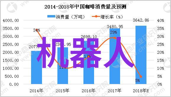 南宁职业技术学院南宁职院的教育盛世