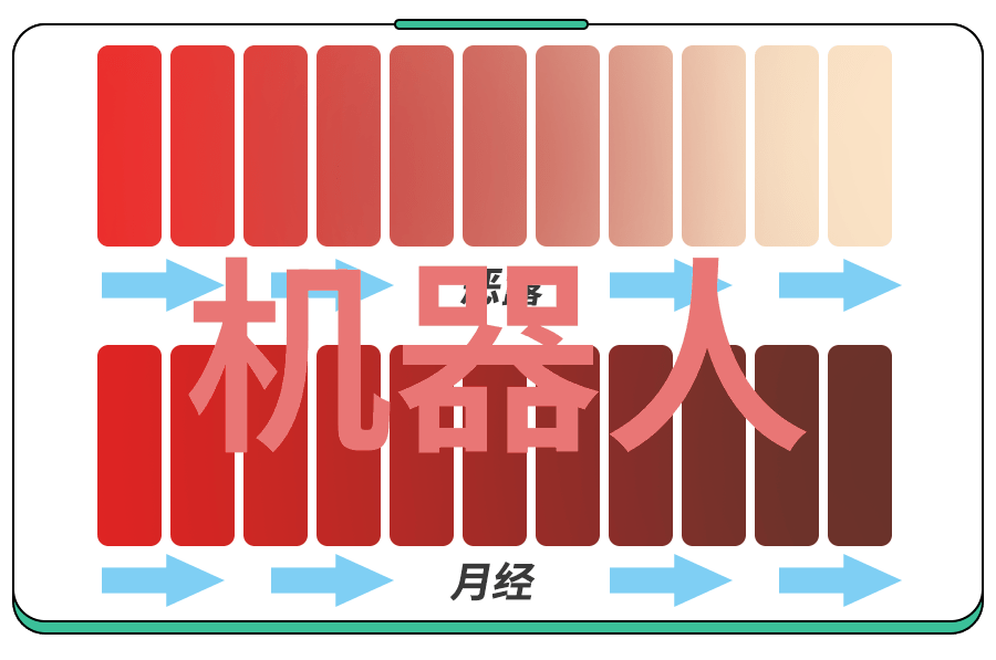 陕西工业职业技术学院致力于培养应用型技能者与创新型人才的新时代工匠基地