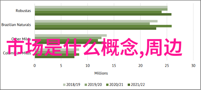 医院穿戴的未来隐形医疗艺术与生命的织梦