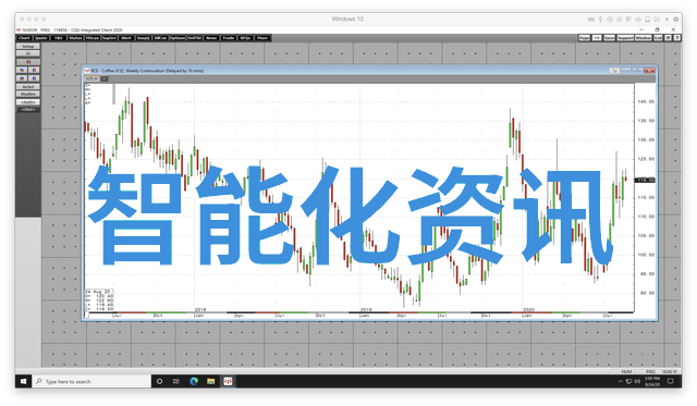 上海应用技术大学与其他本市高校相比有哪些独特优势