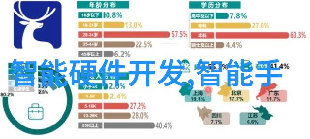 申请费用的报告撰写指南详解费用申请流程与文档准备