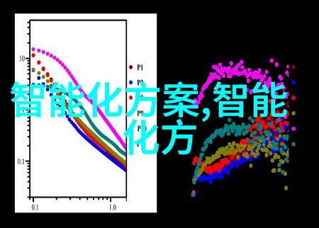 广东科学技术职业学院科技创新与技能培养的双刃剑