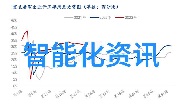 机器人产业或成日本未来经济支柱