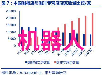 芯片难题解析中国为什么做不出自主知识产权芯片的原因与挑战