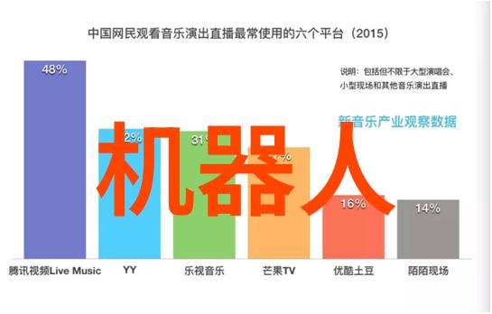 财经智库学术殿堂的宝贵地图