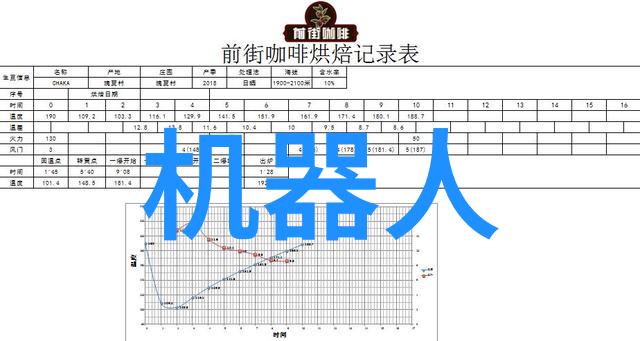 投资计划书和可行性研究报告-深入分析如何编制高效的投资计划书与撰写准确的可行性研究报告