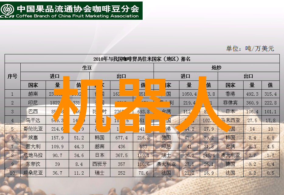 四川省软件测评中心确保信息安全的坚固防线