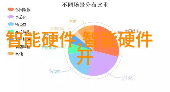 创新驱动业绩增长半导体行业最新动态