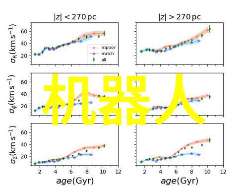 台积电领先全球的原因领先全球的半导体制造技术强大的研发能力国际市场份额的大幅提升