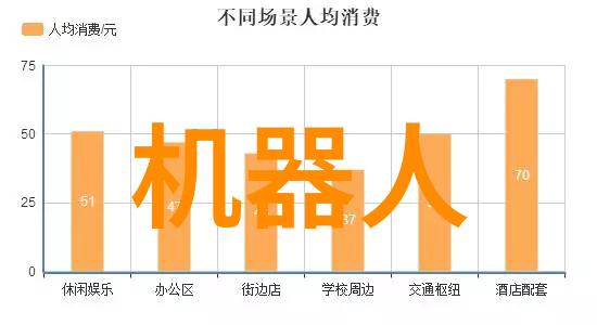 深化教学改革提升实践能力我院工程实训中心介绍