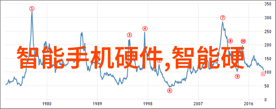 辞职报告撰写技巧研究普通员工视角下的实用策略与文书规范