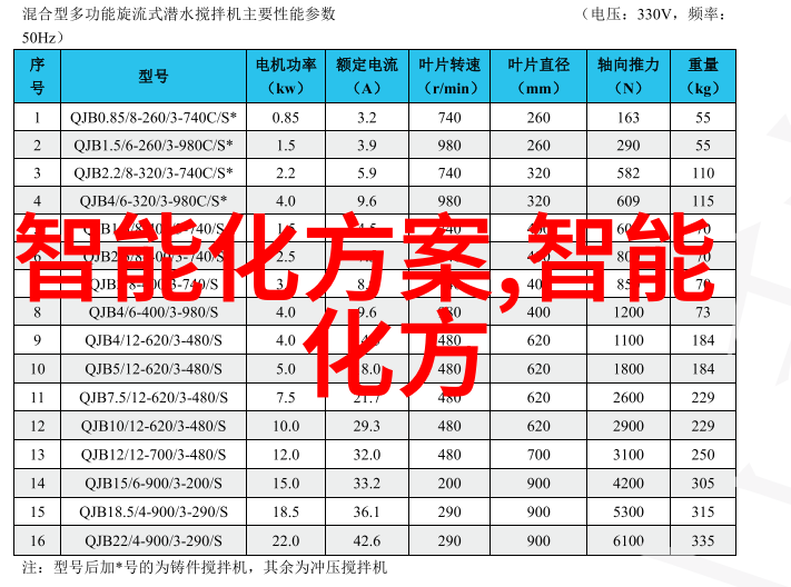 深圳智能交通展智慧城市交通科技创新展示