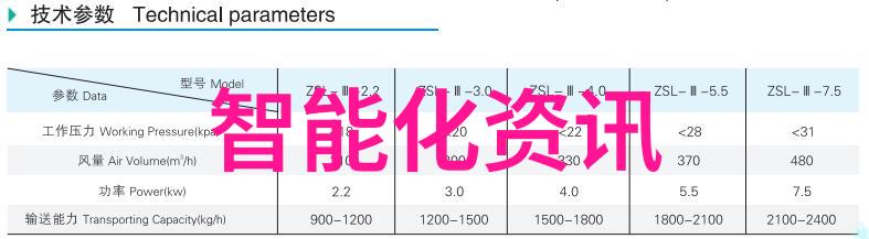 数字媒体技术革新智能化互动性高清晰度