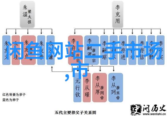 信息产业安全测评中心我来告诉你如何让你的数据更安全