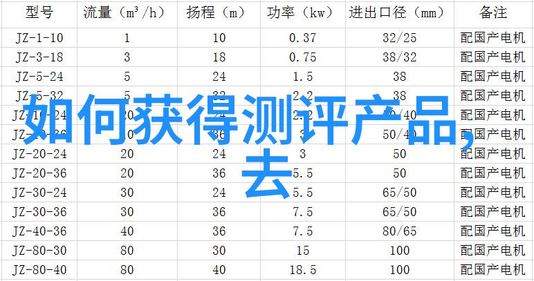 供给侧结构性改革与推动形成完整立体多层次的现代物流体系