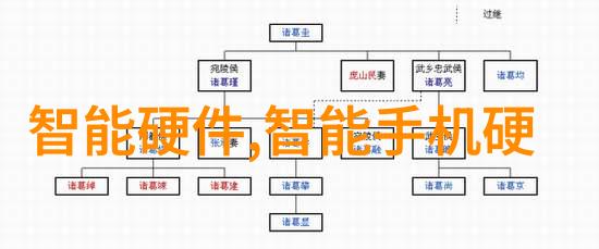 亲爱的水管家选择PPR还是PE你的自来水系统将如何抉择