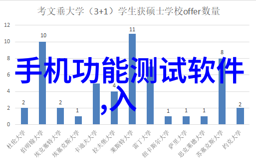 智能装备从增强现实到让你变身超级英雄的科技奇迹