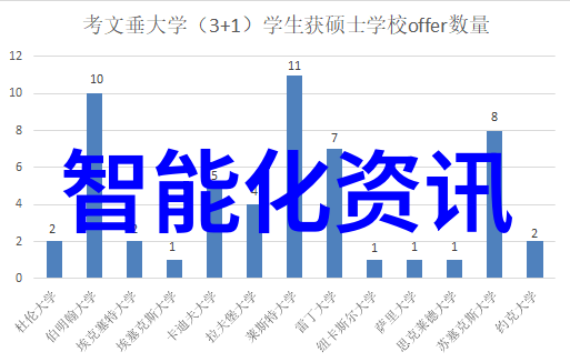 个人如何检测水质六氟化硫气体检漏仪守护清洁生活的神器