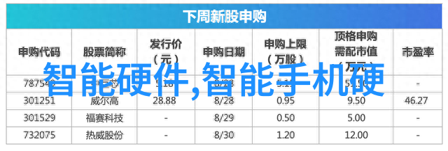 我们可以将先进的LED照明结合到我们的现有系统中以改善其性能吗如果可以我们应该怎么做