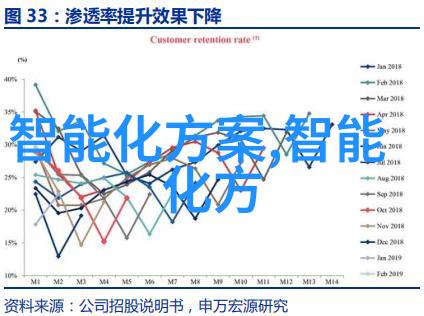 中南财经政法大学教务部-教学管理高效中南财经政法大学教务部的职能与实践