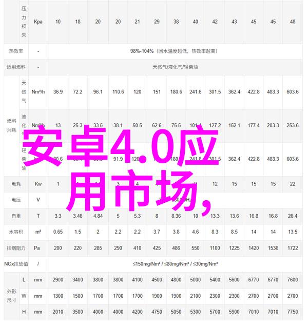 在石家庄财经职业学院的校园里隐藏着什么样的秘密