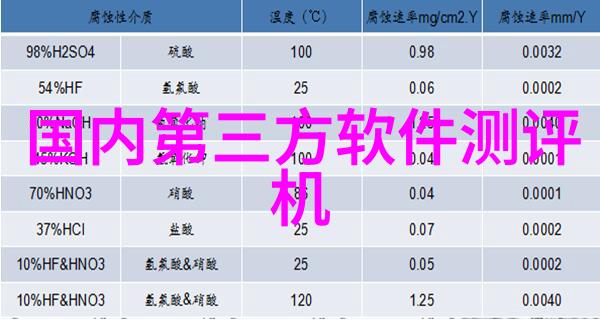 商丘职业技术学院-追梦者商丘职院的技术与创新