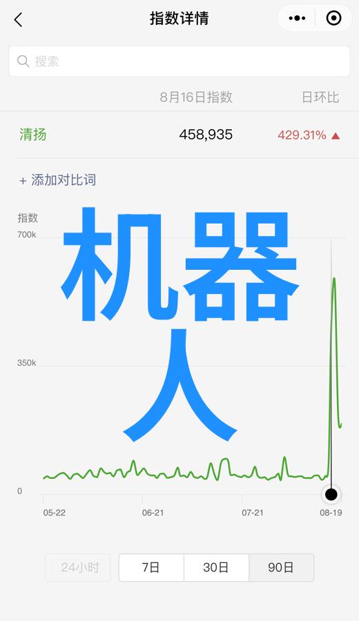 智能装备技术革新穿越现实的数字未来