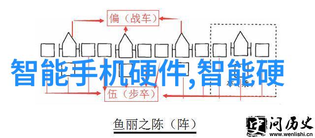 ZILKER推出3AMP电源管理与转换IC ZL2105