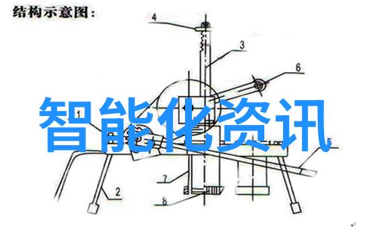 新手快速入门的5个摄影技巧