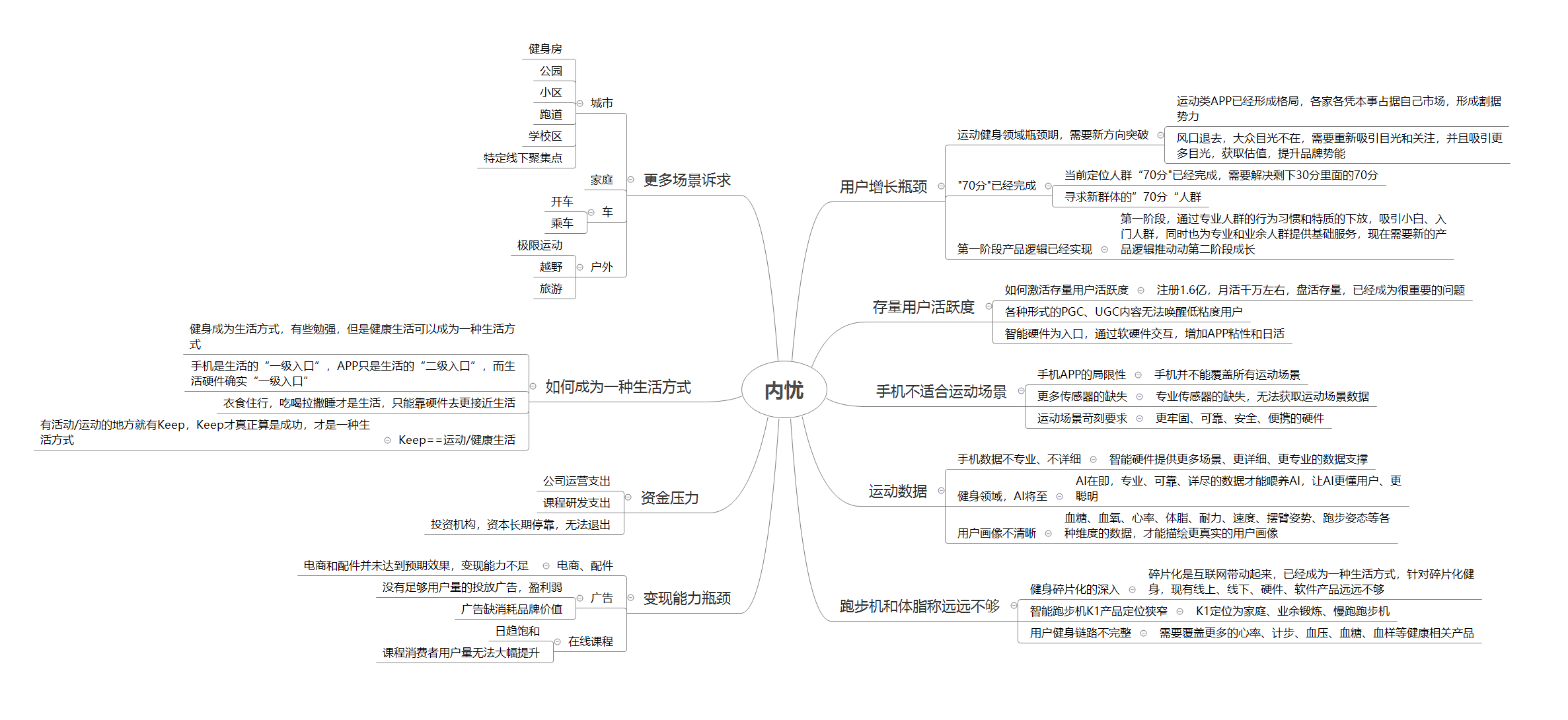 硬件智能降噪_智能硬件_硬件智能化/