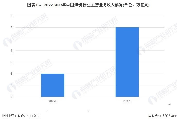 智能化市场需求_智能化市场前景_智能化市场/